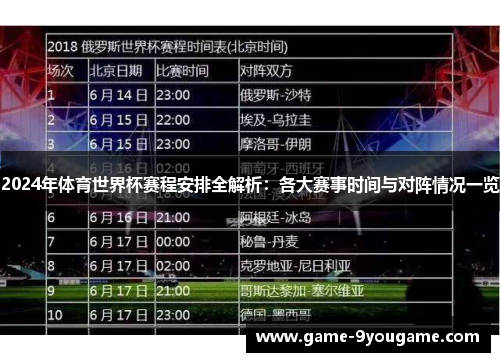 2024年体育世界杯赛程安排全解析：各大赛事时间与对阵情况一览