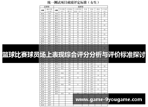 篮球比赛球员场上表现综合评分分析与评价标准探讨