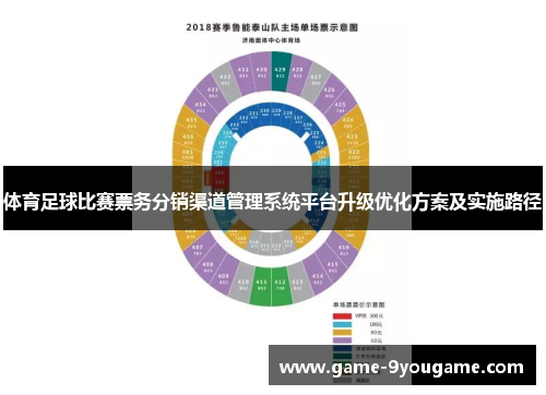 体育足球比赛票务分销渠道管理系统平台升级优化方案及实施路径