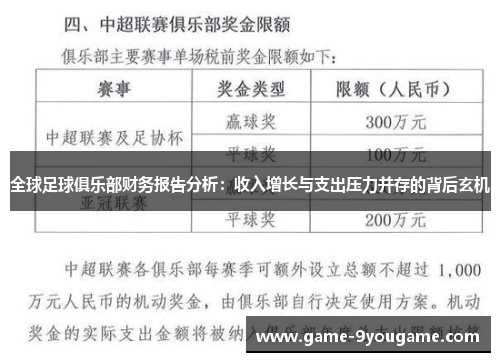 全球足球俱乐部财务报告分析：收入增长与支出压力并存的背后玄机