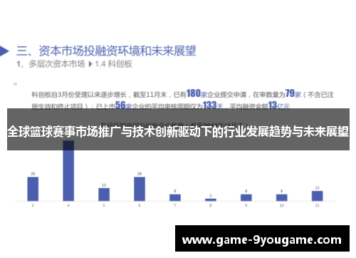 全球篮球赛事市场推广与技术创新驱动下的行业发展趋势与未来展望