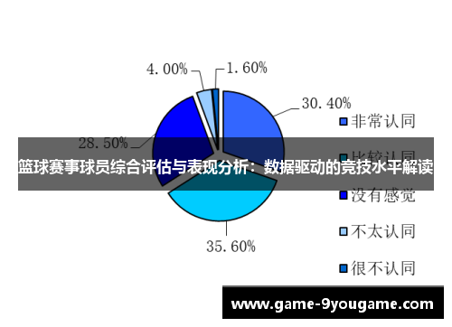 篮球赛事球员综合评估与表现分析：数据驱动的竞技水平解读