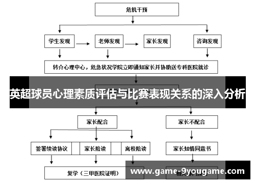 英超球员心理素质评估与比赛表现关系的深入分析