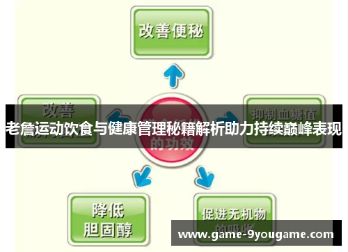 老詹运动饮食与健康管理秘籍解析助力持续巅峰表现