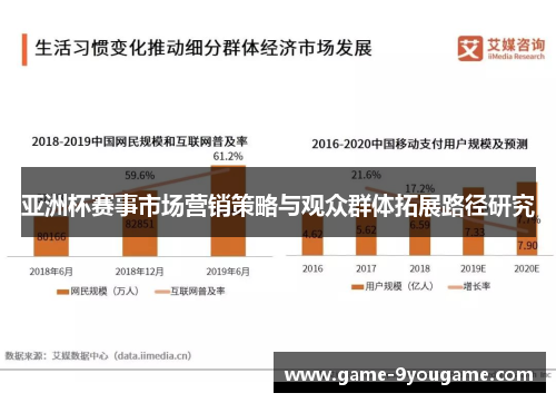 亚洲杯赛事市场营销策略与观众群体拓展路径研究