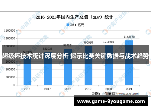 超级杯技术统计深度分析 揭示比赛关键数据与战术趋势