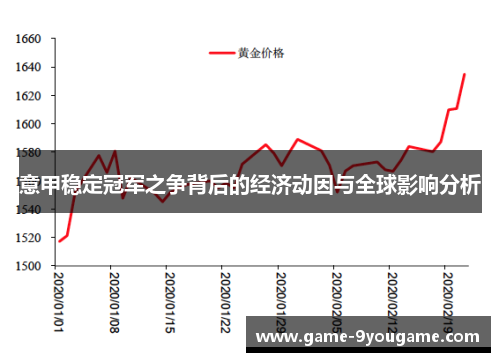 意甲稳定冠军之争背后的经济动因与全球影响分析