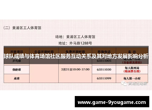 球队成绩与体育场馆社区服务互动关系及其对地方发展影响分析