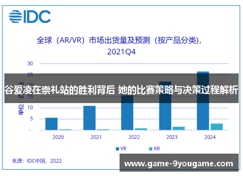谷爱凌在崇礼站的胜利背后 她的比赛策略与决策过程解析
