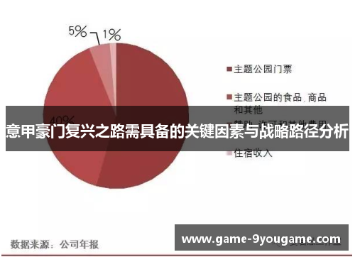 意甲豪门复兴之路需具备的关键因素与战略路径分析