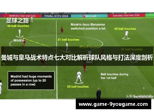 曼城与皇马战术特点七大对比解析球队风格与打法深度剖析