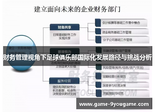 财务管理视角下足球俱乐部国际化发展路径与挑战分析