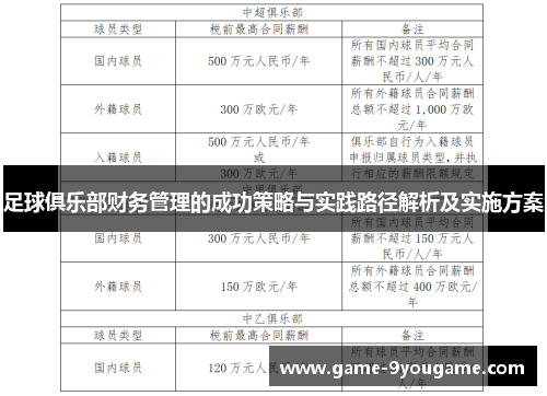足球俱乐部财务管理的成功策略与实践路径解析及实施方案