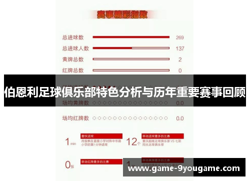 伯恩利足球俱乐部特色分析与历年重要赛事回顾