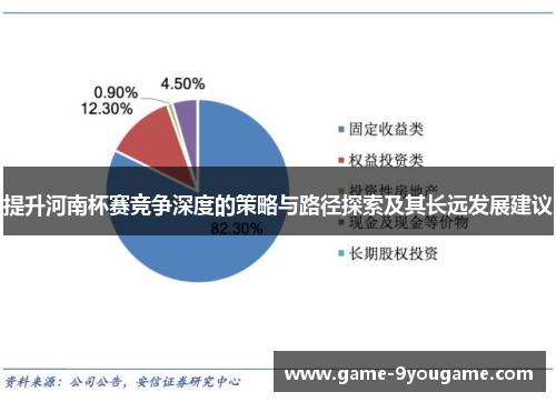 提升河南杯赛竞争深度的策略与路径探索及其长远发展建议