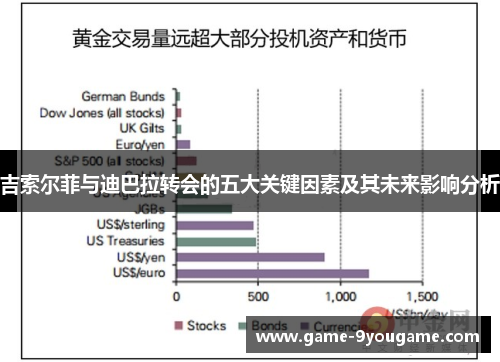吉索尔菲与迪巴拉转会的五大关键因素及其未来影响分析