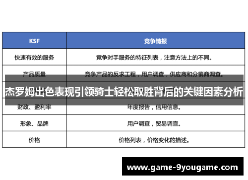 杰罗姆出色表现引领骑士轻松取胜背后的关键因素分析