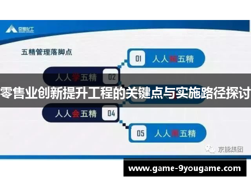零售业创新提升工程的关键点与实施路径探讨