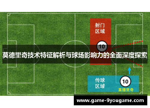 莫德里奇技术特征解析与球场影响力的全面深度探索