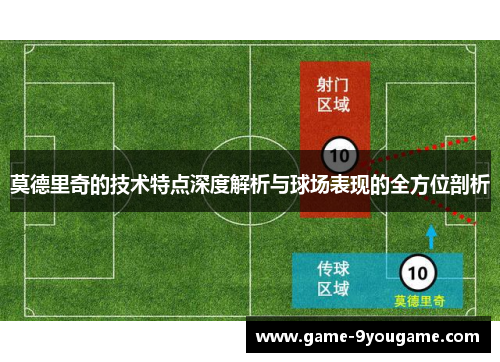 莫德里奇的技术特点深度解析与球场表现的全方位剖析